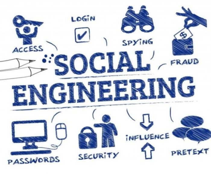 Social Engineering: Pengertian, Jenis, Contoh, dan Cara Mencegah Social Engineering: Pengertian, Jenis, Contoh, dan Cara Mencegah